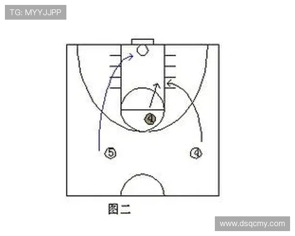 广州篮球队快攻战术分析与得失总结探讨